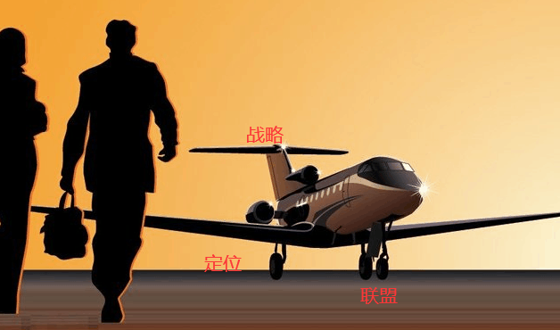 [競(jìng)爭(zhēng)]中小企業(yè)贏(yíng)在未來(lái)競(jìng)爭(zhēng)的三個(gè)點(diǎn)