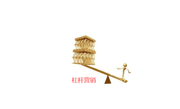 網(wǎng)絡推廣中的杠桿營銷