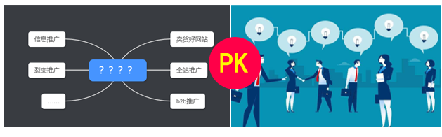 Pk!一套網(wǎng)推模式能否打敗5-10人業(yè)績勝出？