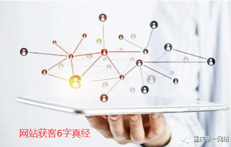 網(wǎng)站獲客獲利的六字真經(jīng)，助你業(yè)績提升